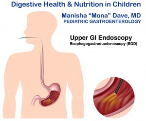  Pediatric Gastroenterologist - Dr. Mona Davé 